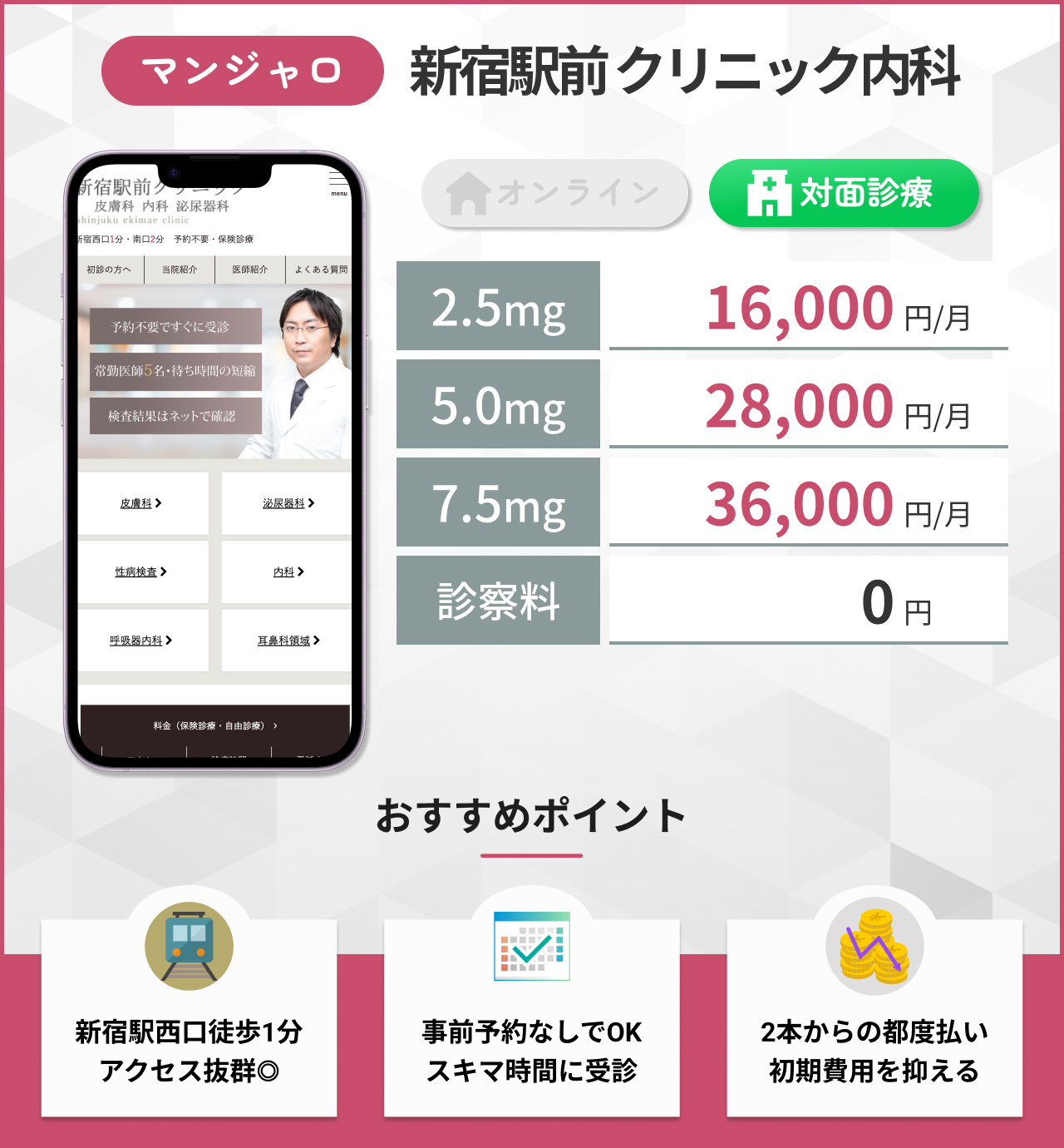 新宿駅前 クリニック内科