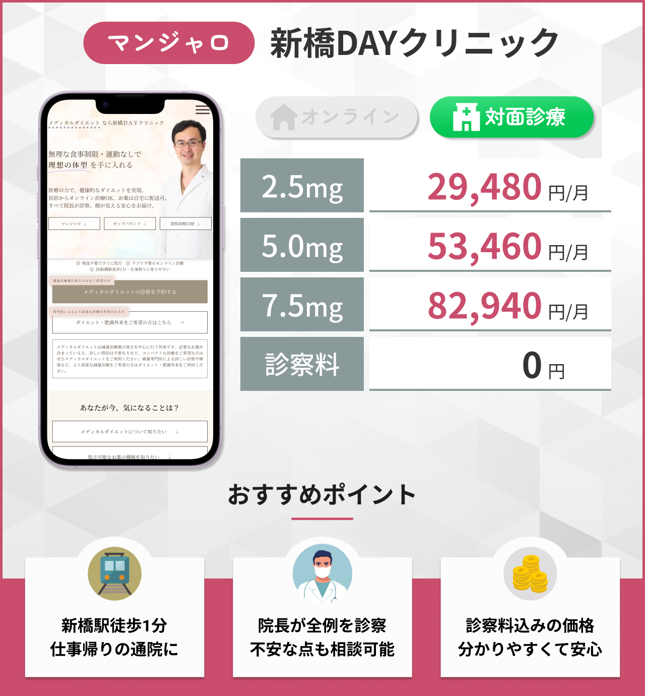 新橋DAYクリニック