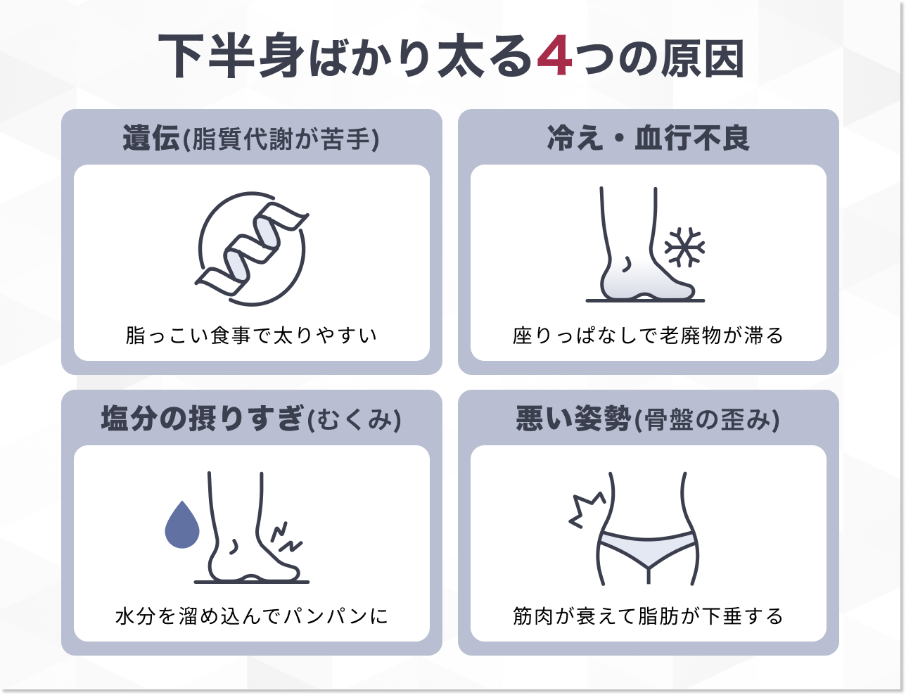 なぜ下半身ばかり太る？洋梨体型になる4つの原因