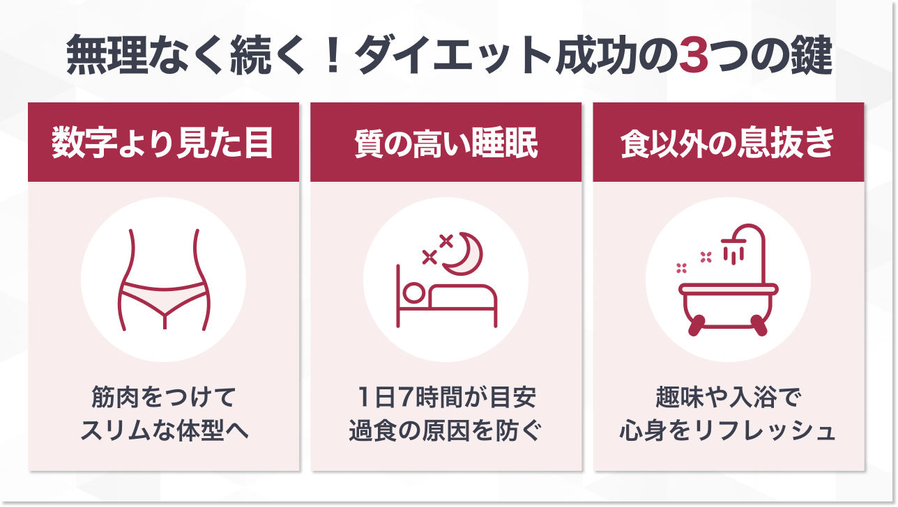 50代のダイエットを成功に導く生活習慣とマインド