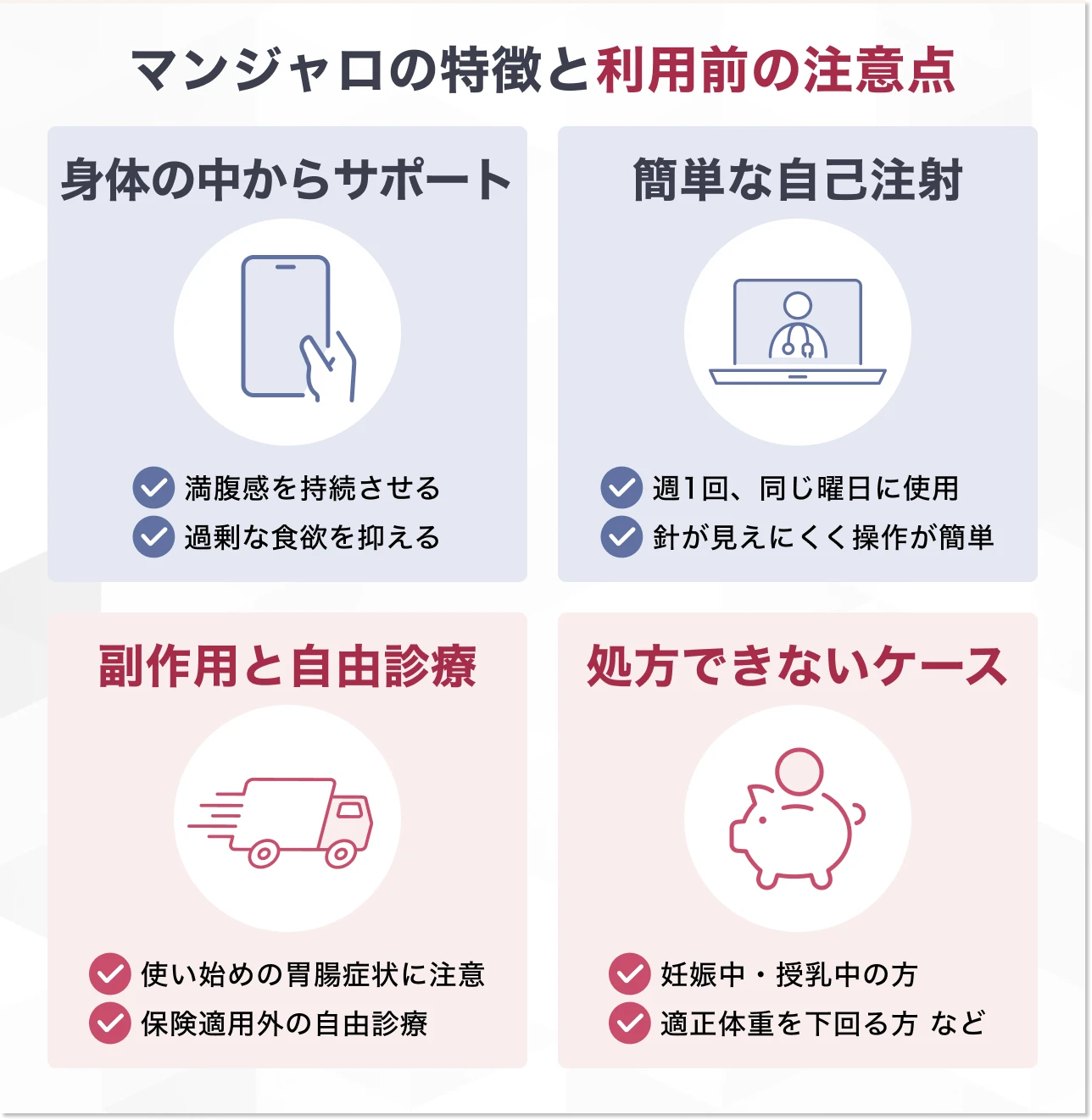 マンジャロの特徴と副作用・処方できない人の条件